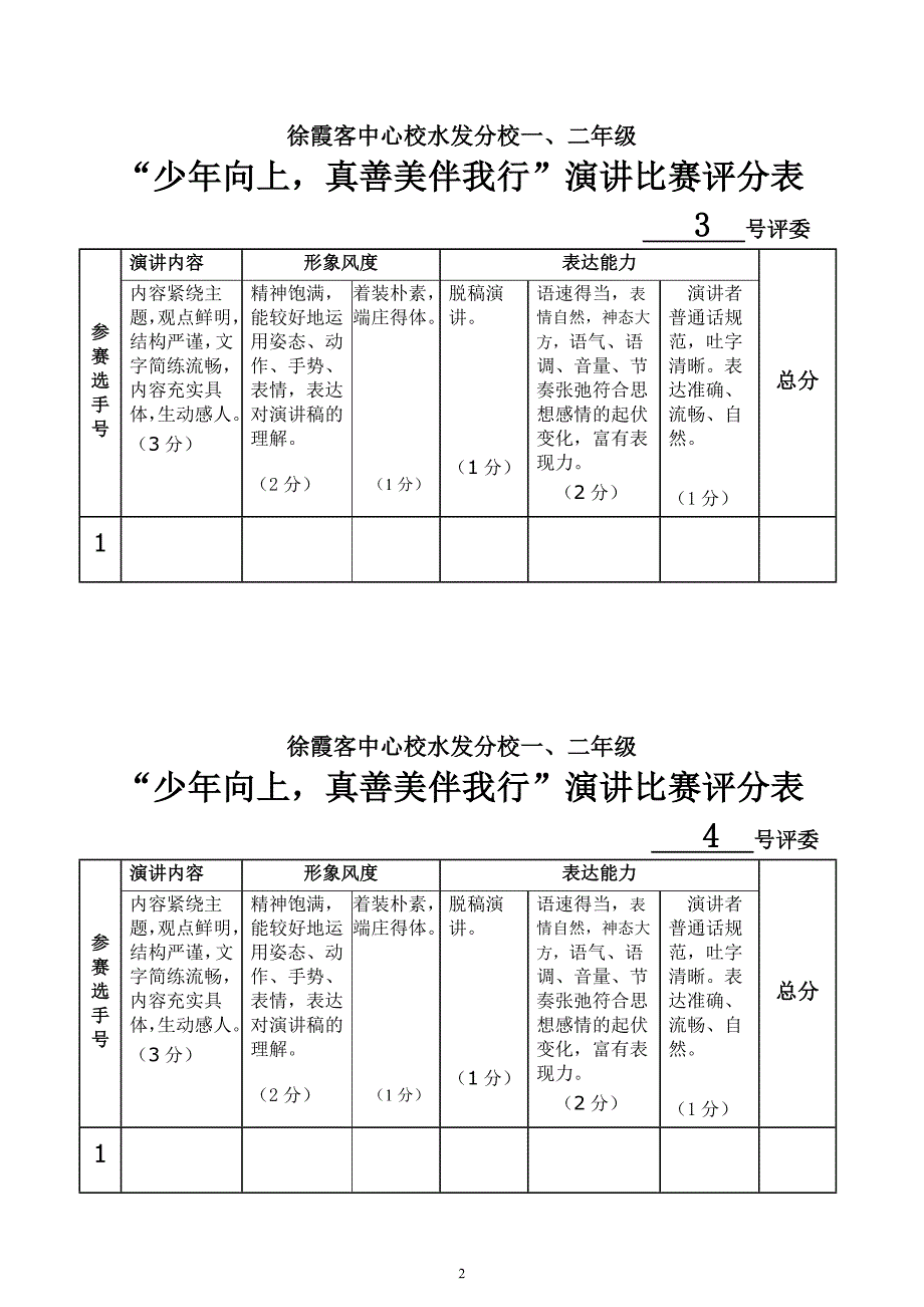 真善美演讲评分表_第2页