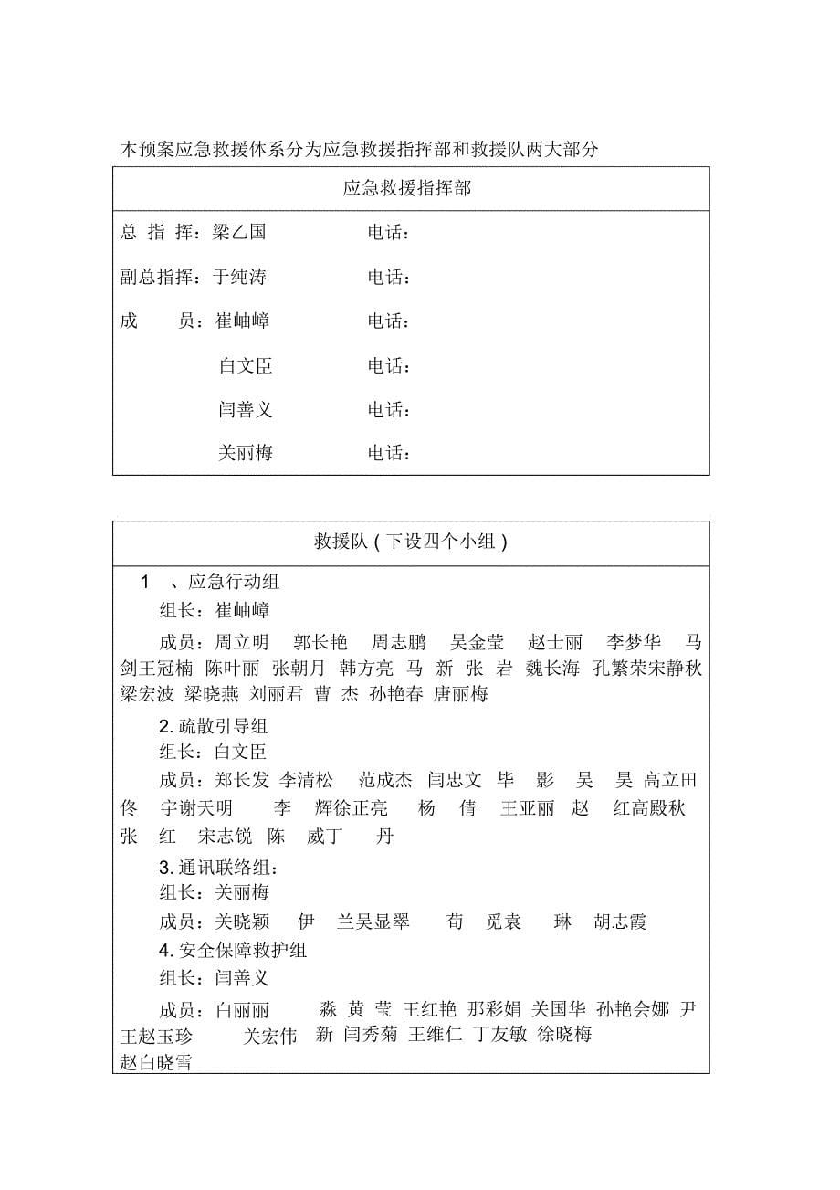 双城客运总站安全生产事故应急预案(DOC 26页)_第5页