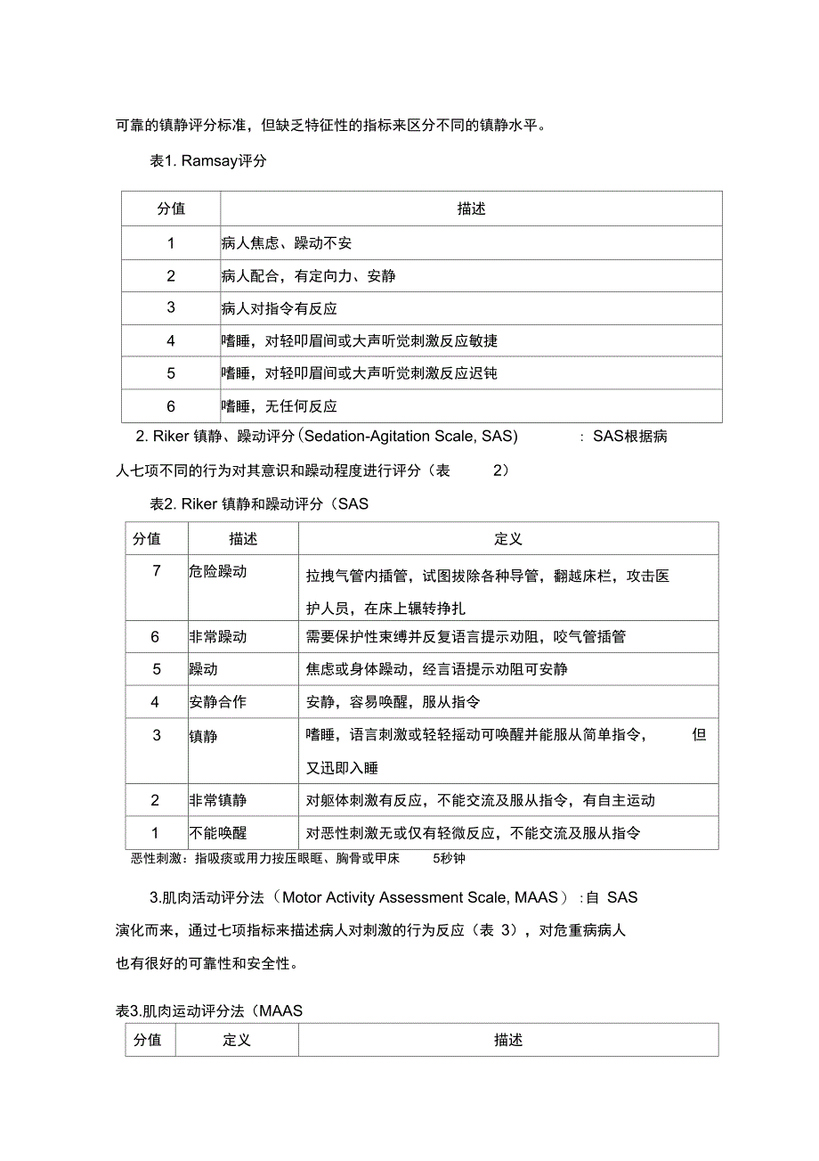 ICU病人的镇静治疗_第3页