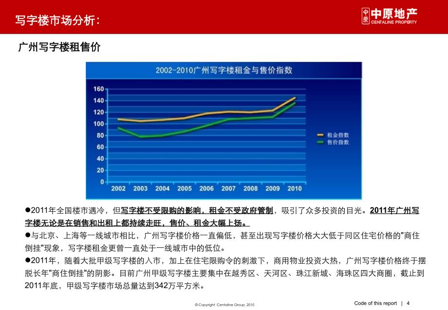 广州农林大厦整体营销策略整合方案演示教学_第4页