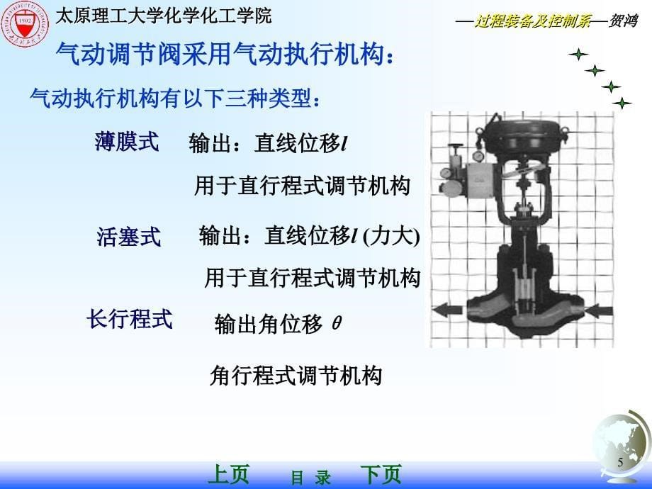 4过程控制装置执行器3_第5页