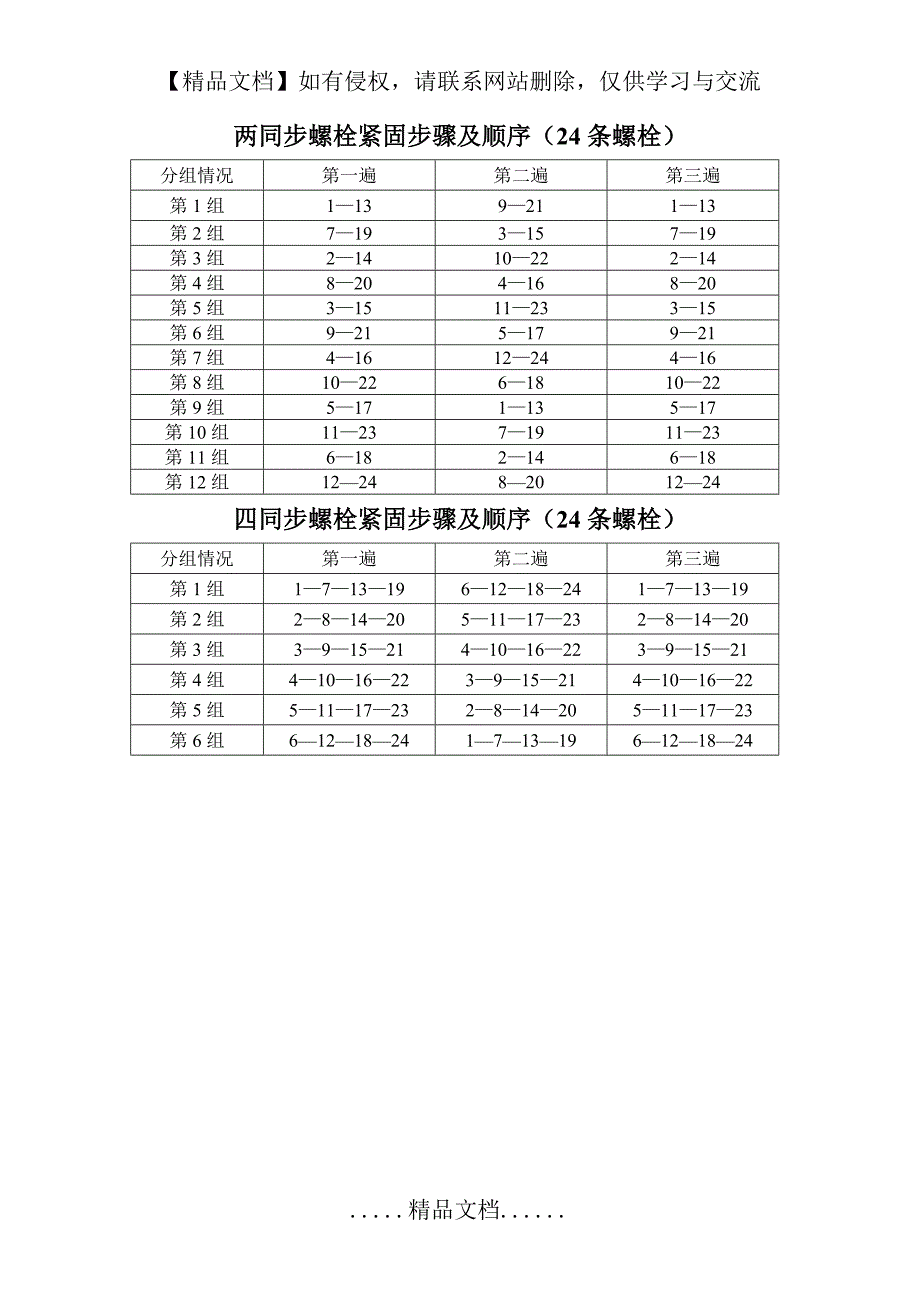 法兰螺栓紧固顺序说明(24条螺栓)_第3页