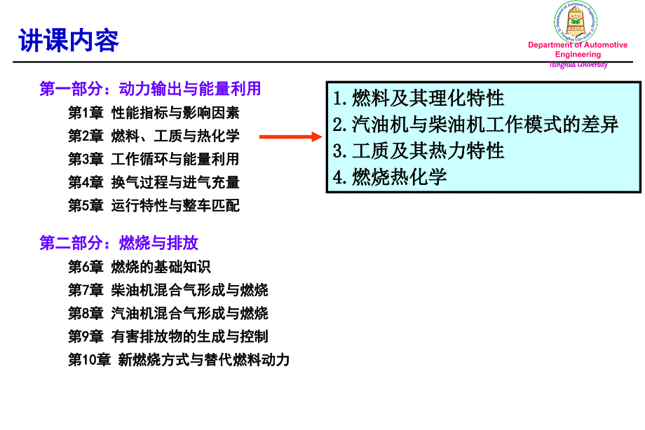 第2章燃料工质与热化学_第3页