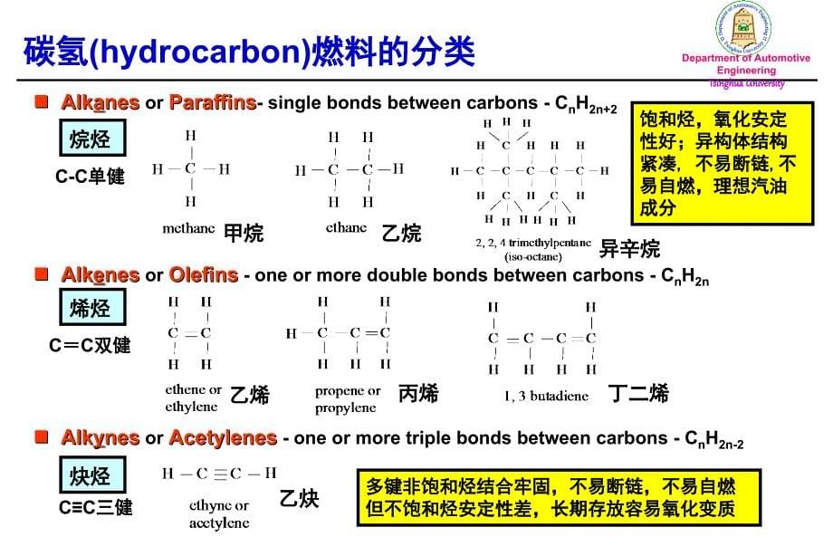 第2章燃料工质与热化学_第5页