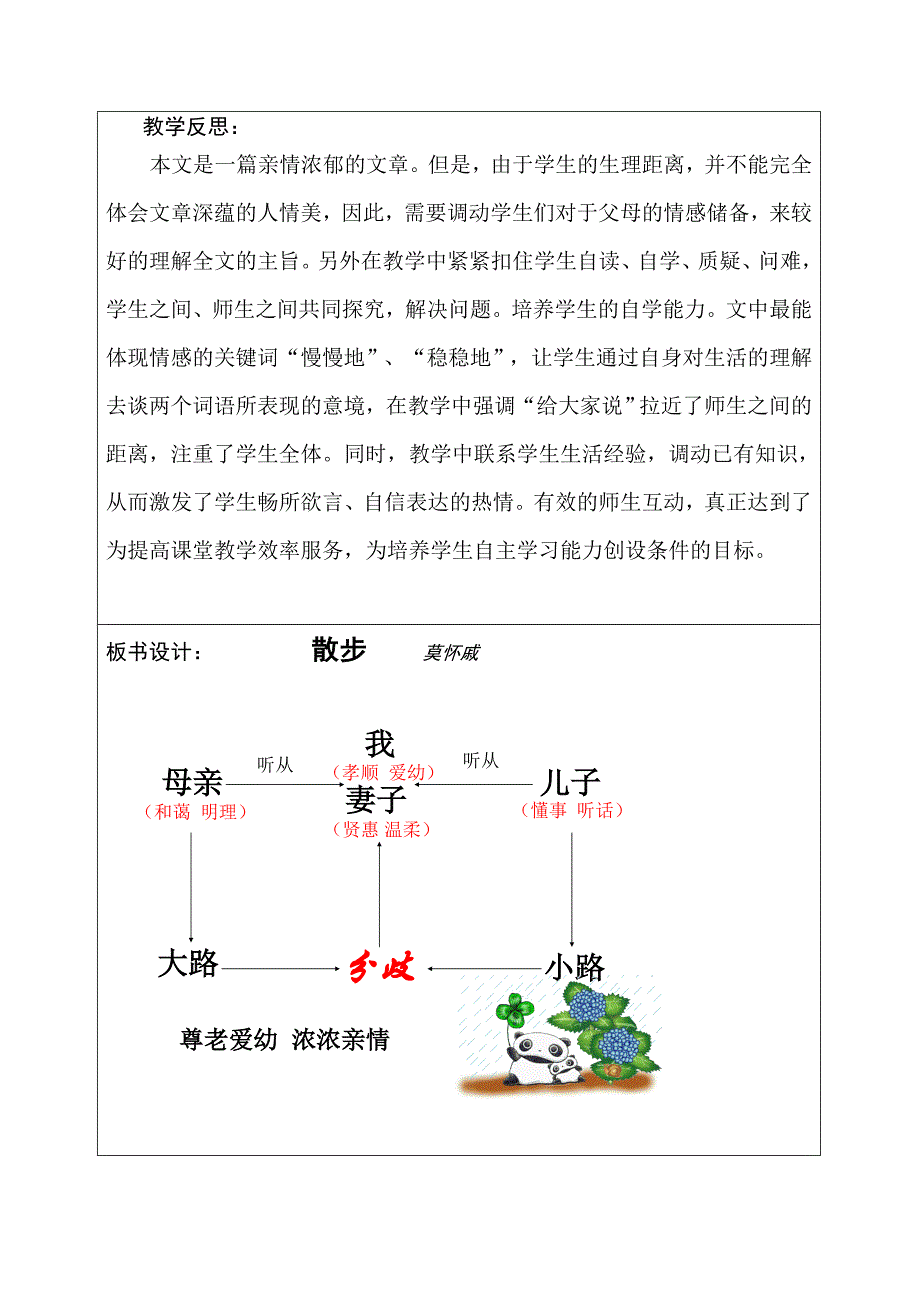 现代教育技术学科教学教案设计(林纯） .doc_第4页