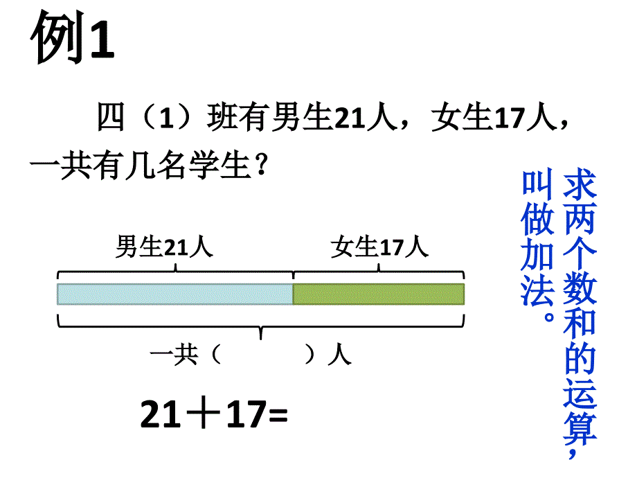 雷德玲加减法的意义和各部分间的关系_第2页