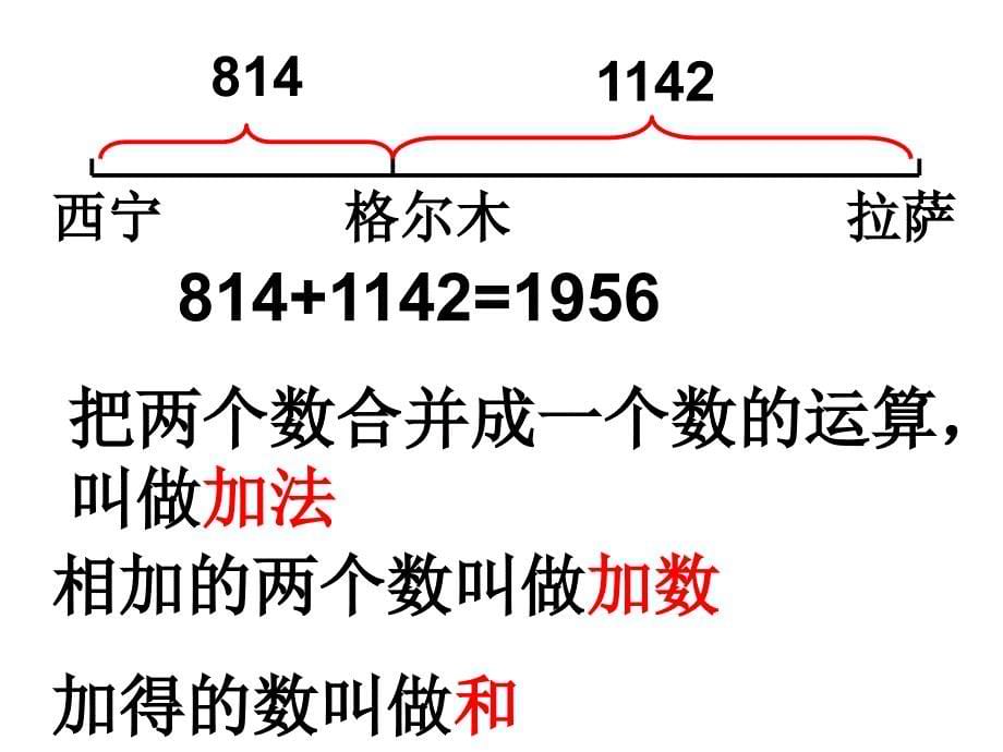 雷德玲加减法的意义和各部分间的关系_第5页