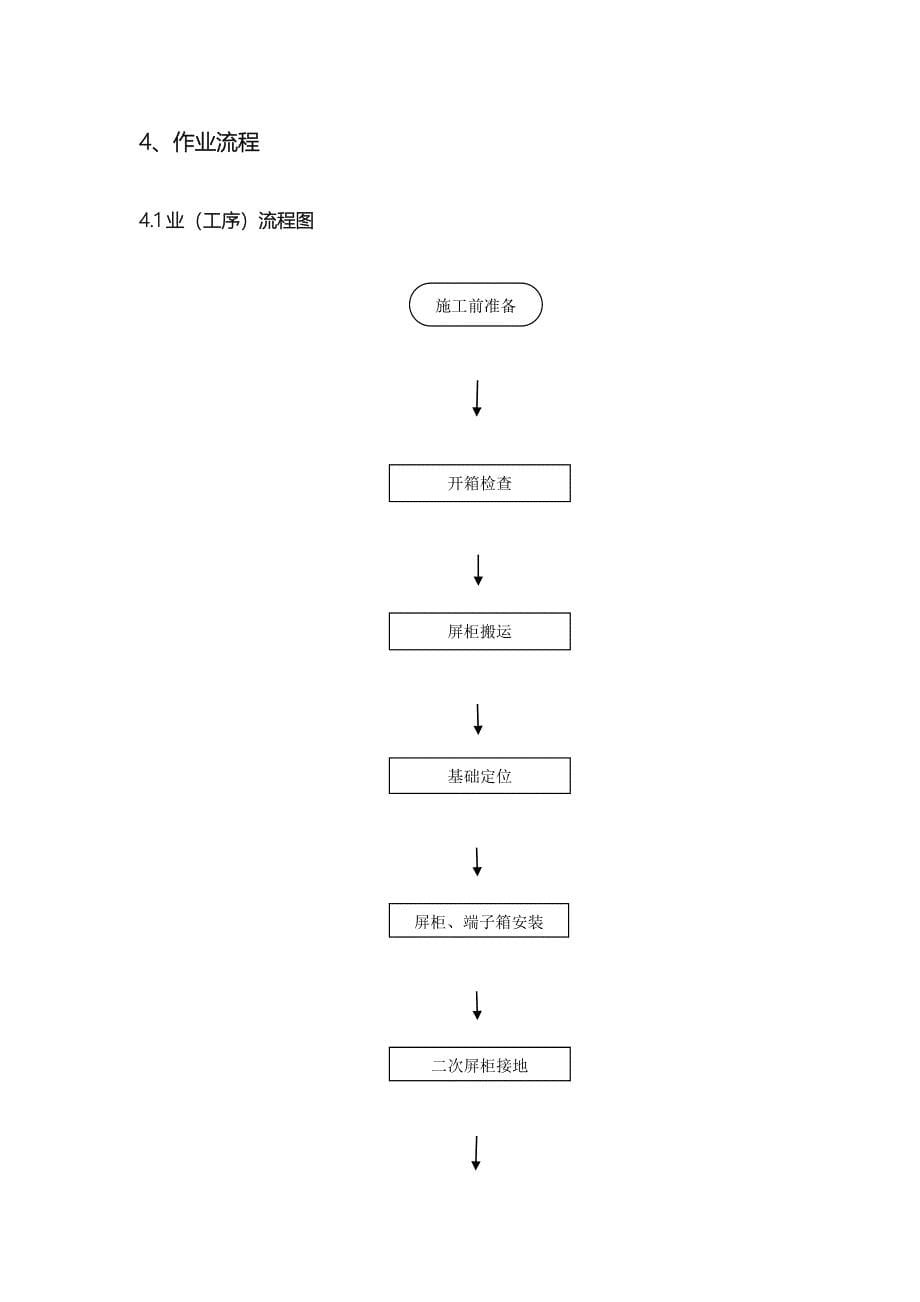 屏柜安装工程施工组织设计方案_第5页