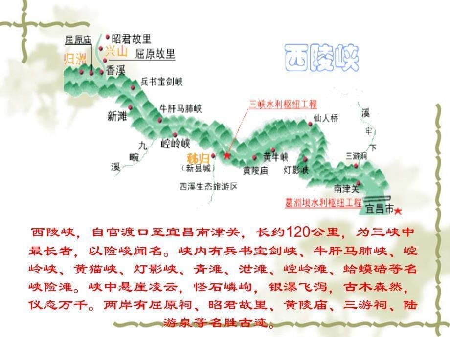 1、巴东三峡（用）_第5页