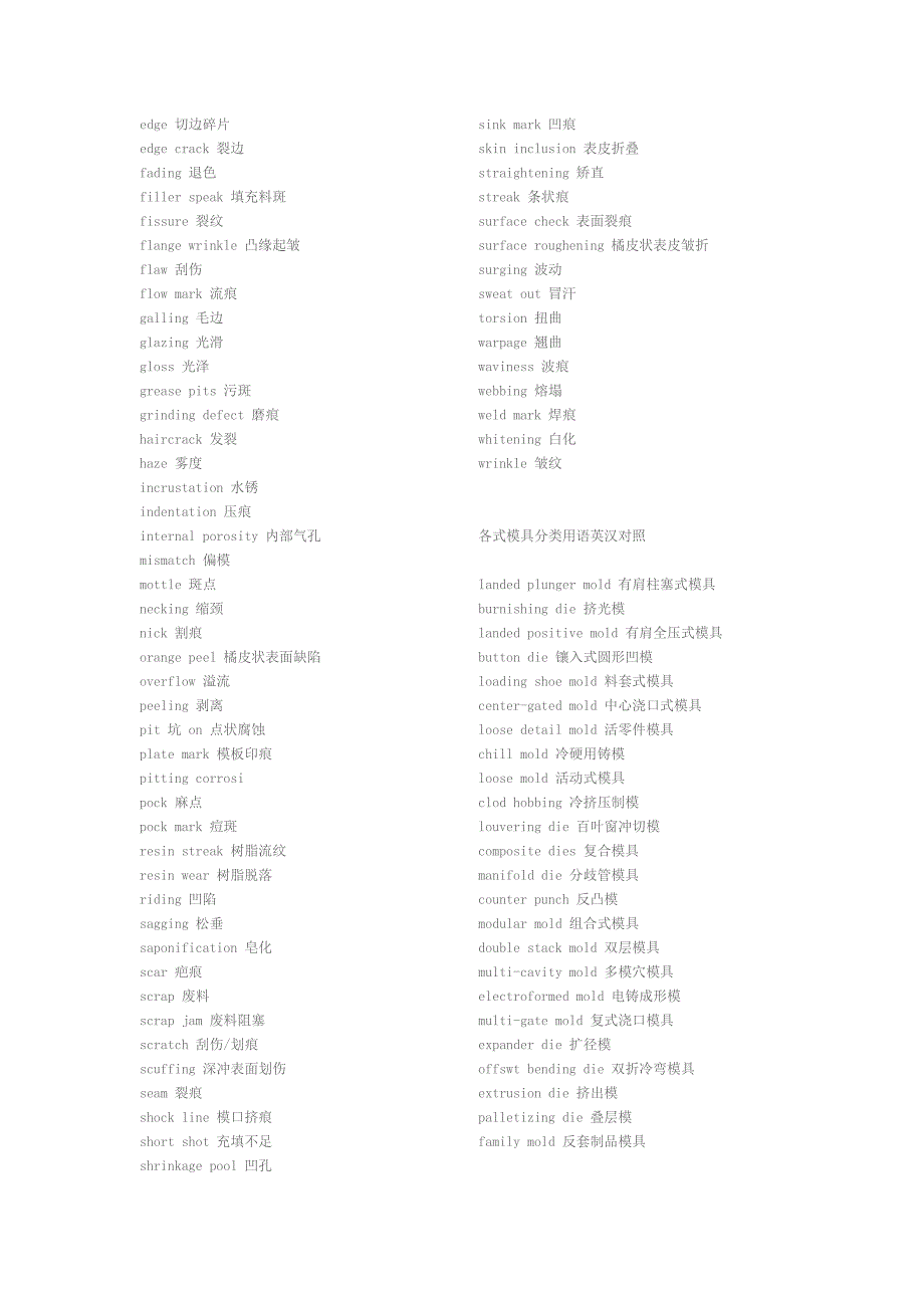 模具专业英语.doc_第3页