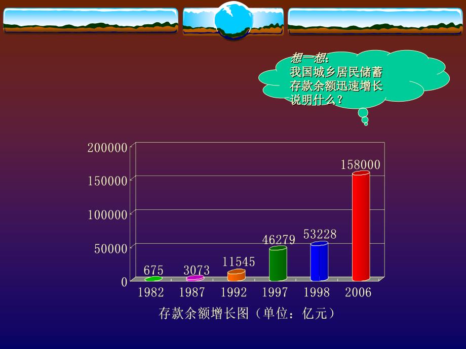 10银行的作用和职能_第3页