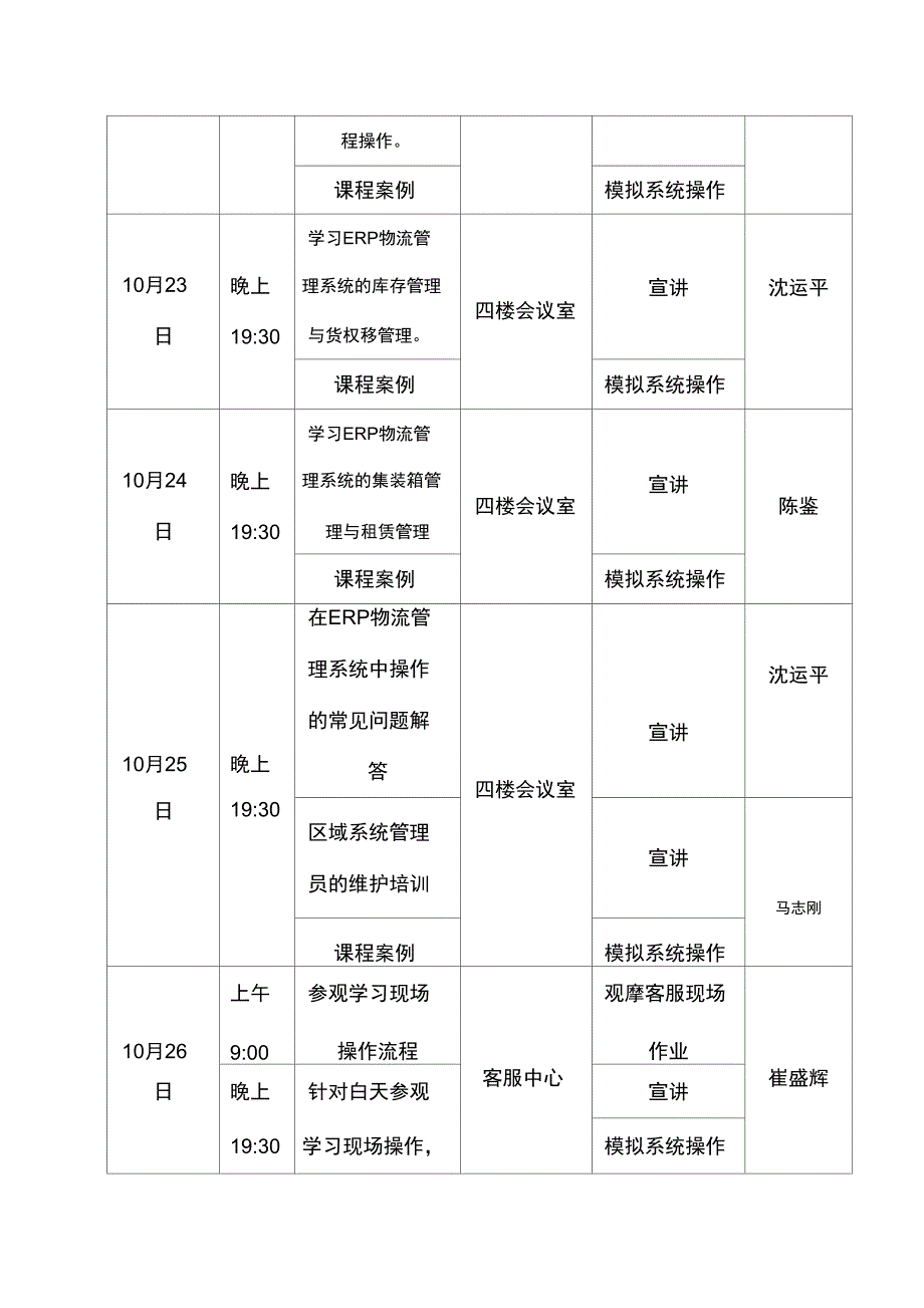 ERP物流管理系统项目培训方案_第3页