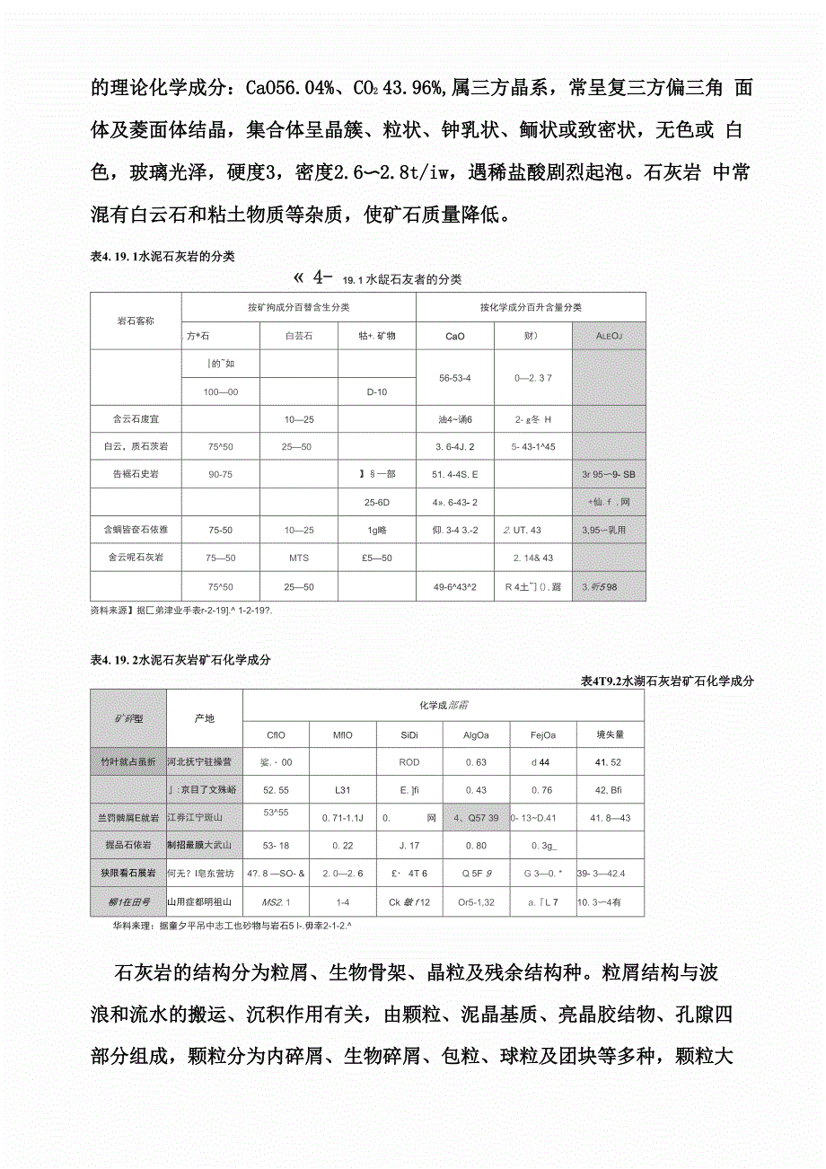 石灰岩及水泥石灰岩的用途与技术经济指标_第3页