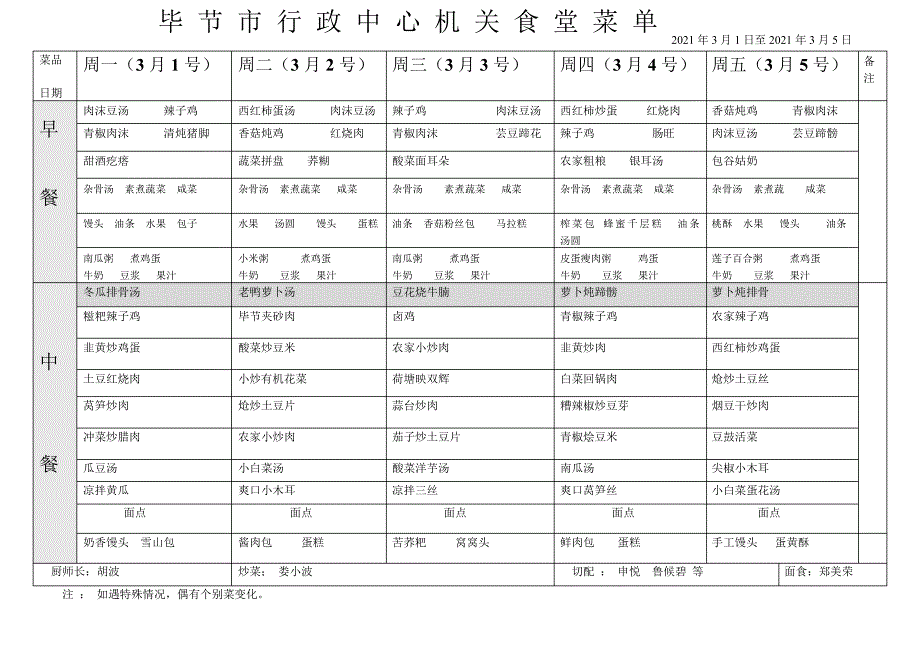 毕节市行政中心机关食堂菜单2021年3月1日至2021年3月5日_第1页