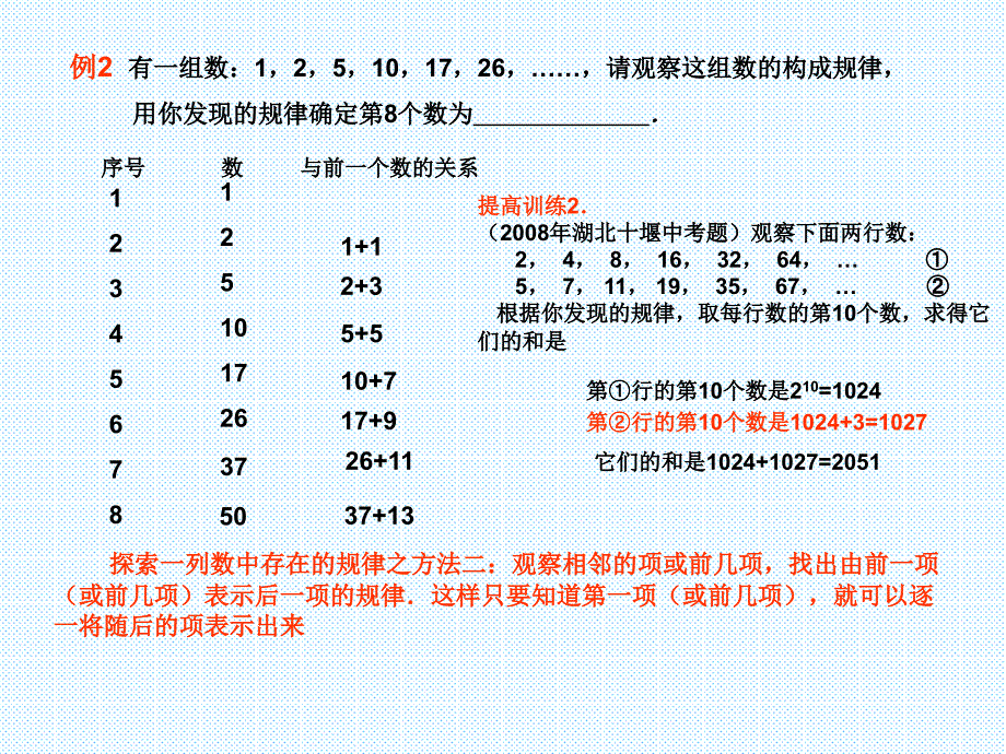 讲归纳与猜想PPT课件_第4页