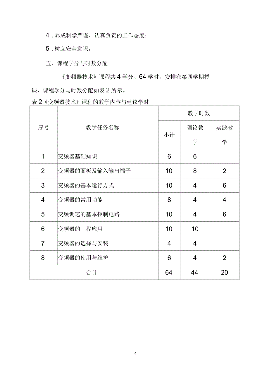 《变频器技术》课程标准编写_第4页