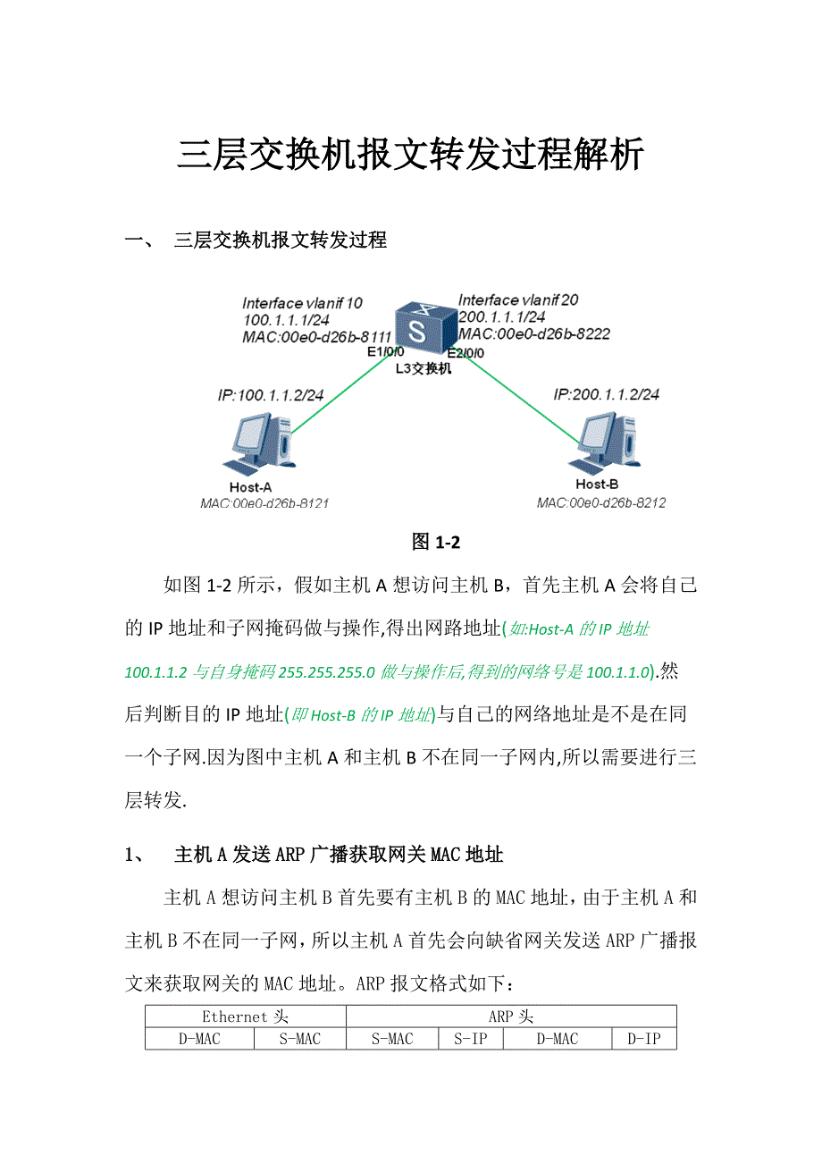三层交换机报文转发过程解析_第1页