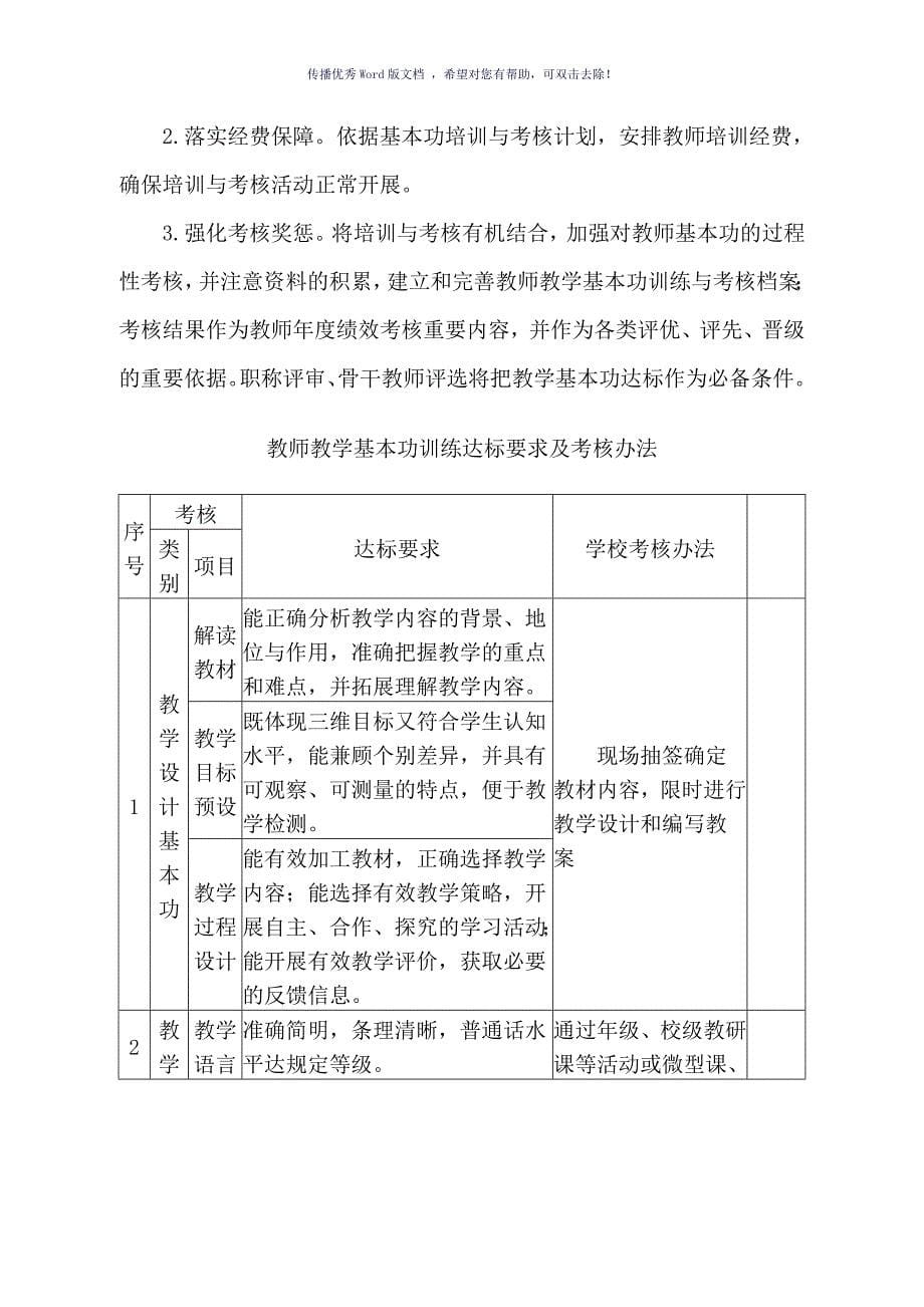 教师教学基本功训练与考核实施方案Word版_第5页