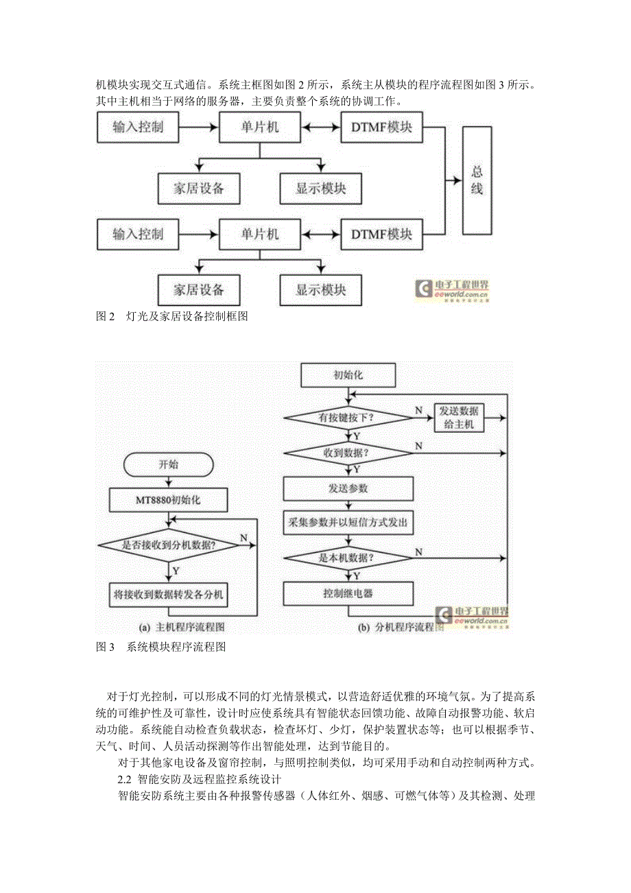 基于物联网技术的智能家居控制系统设计方案.doc_第2页