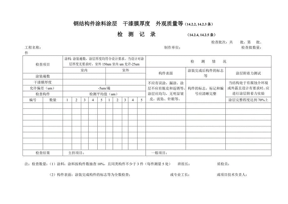 519钢结构件涂料涂层干漆膜厚度外观质量等.doc_第1页