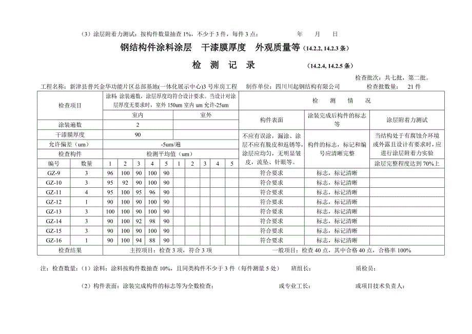 519钢结构件涂料涂层干漆膜厚度外观质量等.doc_第2页