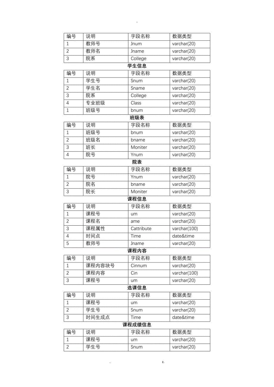 网络课程平台数据库的设计_第5页