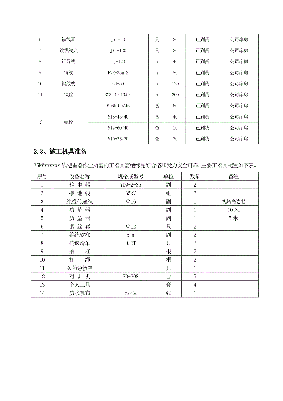 某架空送电线路改造(加装防雷接地装置)施工方案_第4页