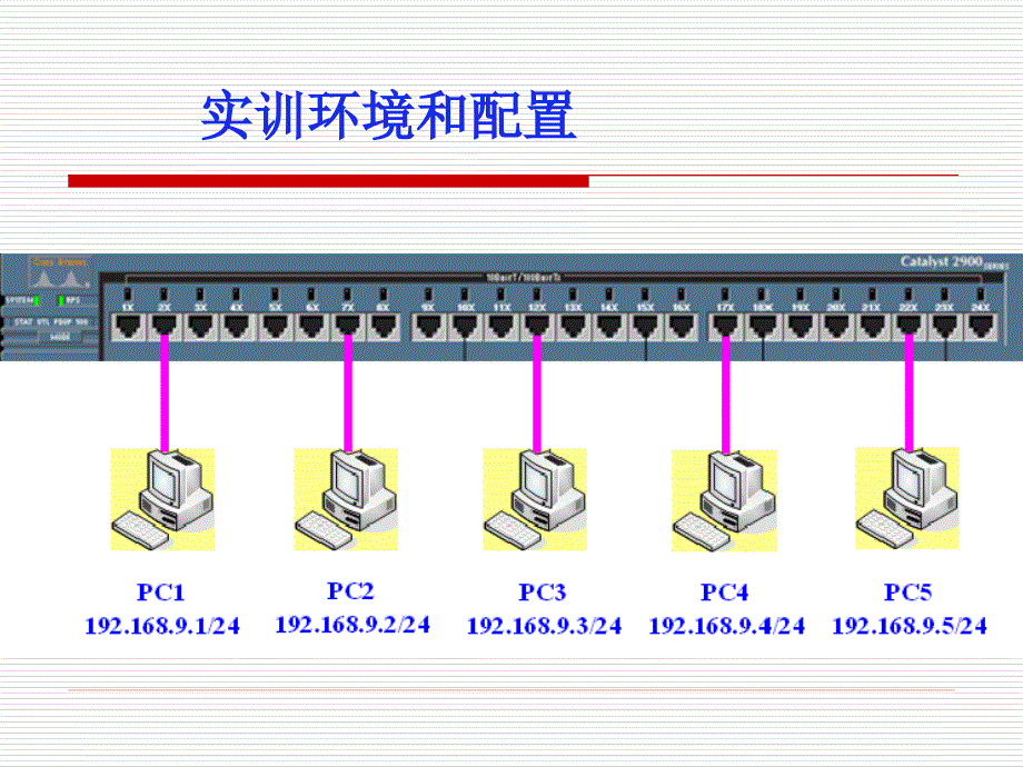 实训01交换机的基本配置_第4页