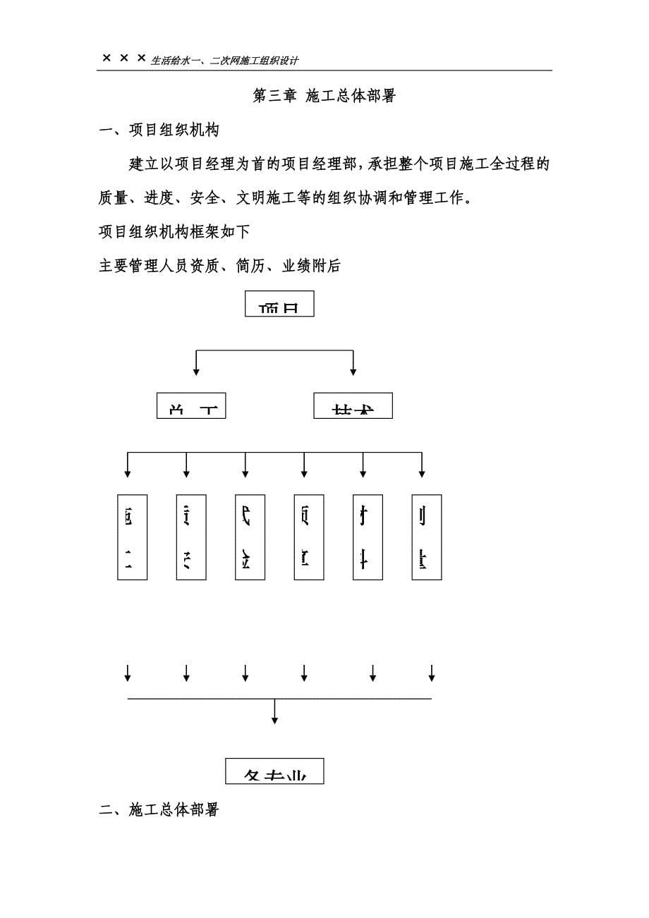 供水管线施工组织设计.doc_第5页