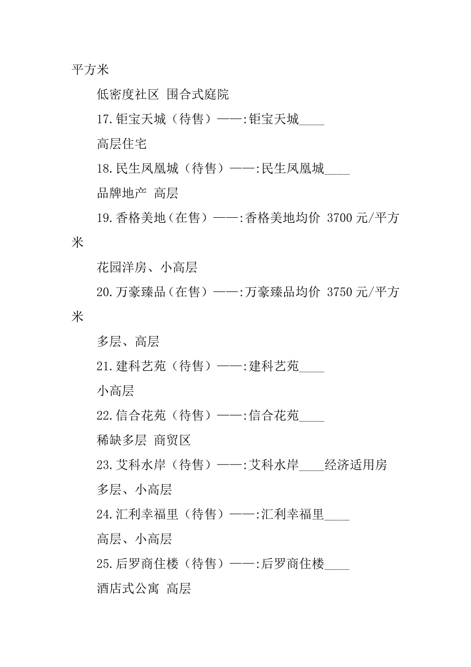 2023年聊城市房地产楼盘信息汇总_第3页