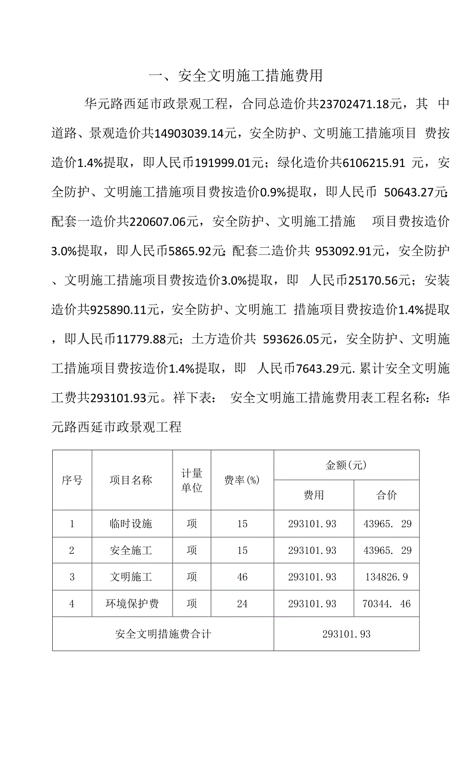 安全文明施工措施费用计划q.docx_第2页