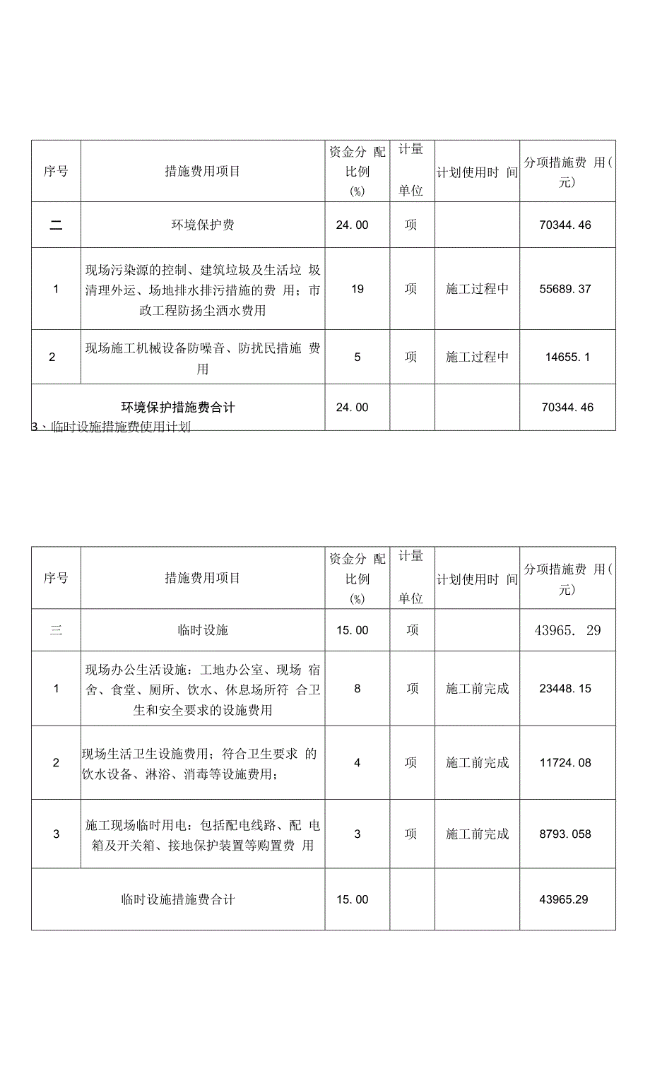 安全文明施工措施费用计划q.docx_第4页