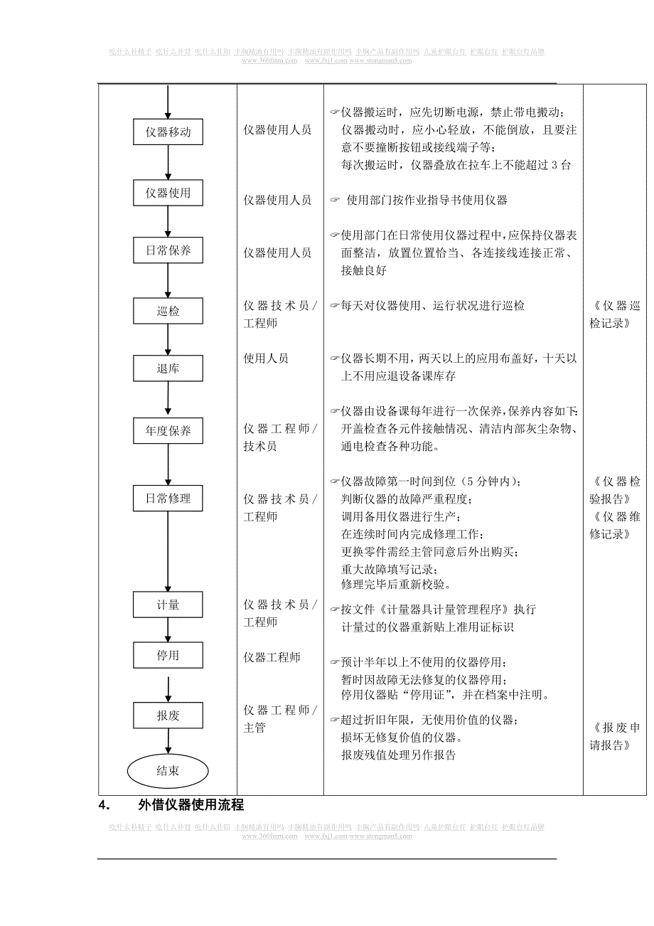 仪器管理流程.doc_第3页