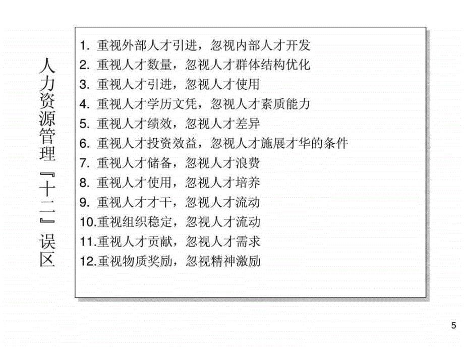 HR力资源管理图解经典教程_第5页