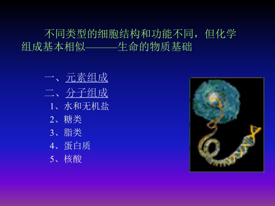 现代生命科学导论第6章生命的化学基础PPT教学课件_第4页