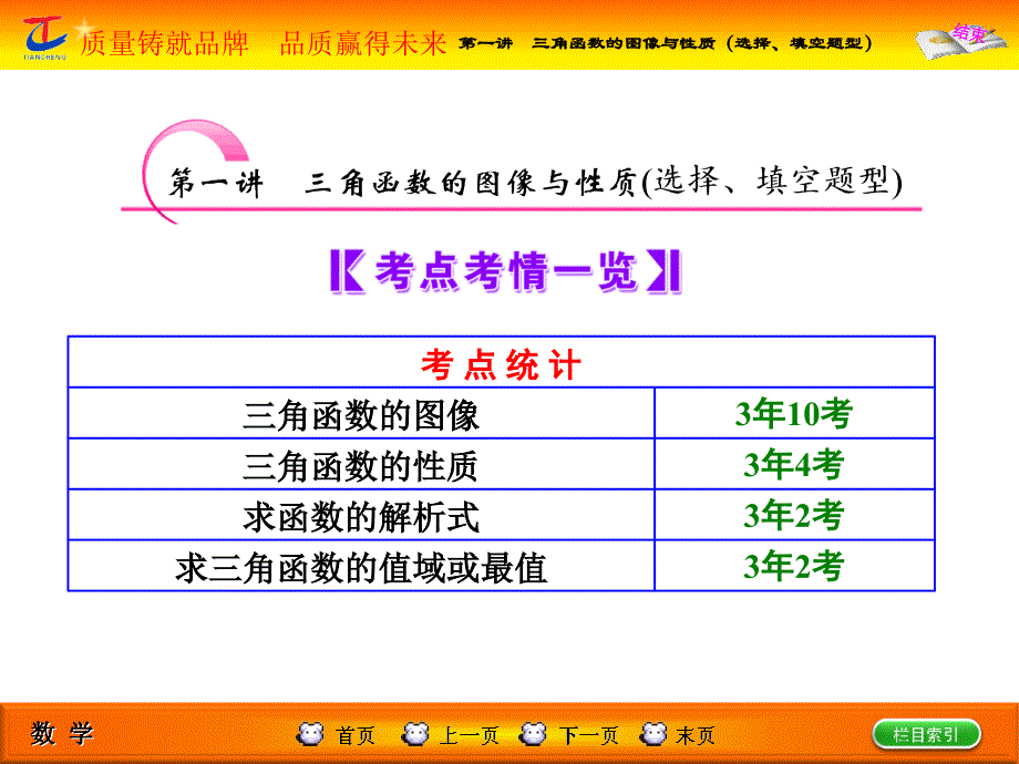 高考专题辅导与专题二第一讲三角函数的图像与性质(选择、填空题型)_第2页