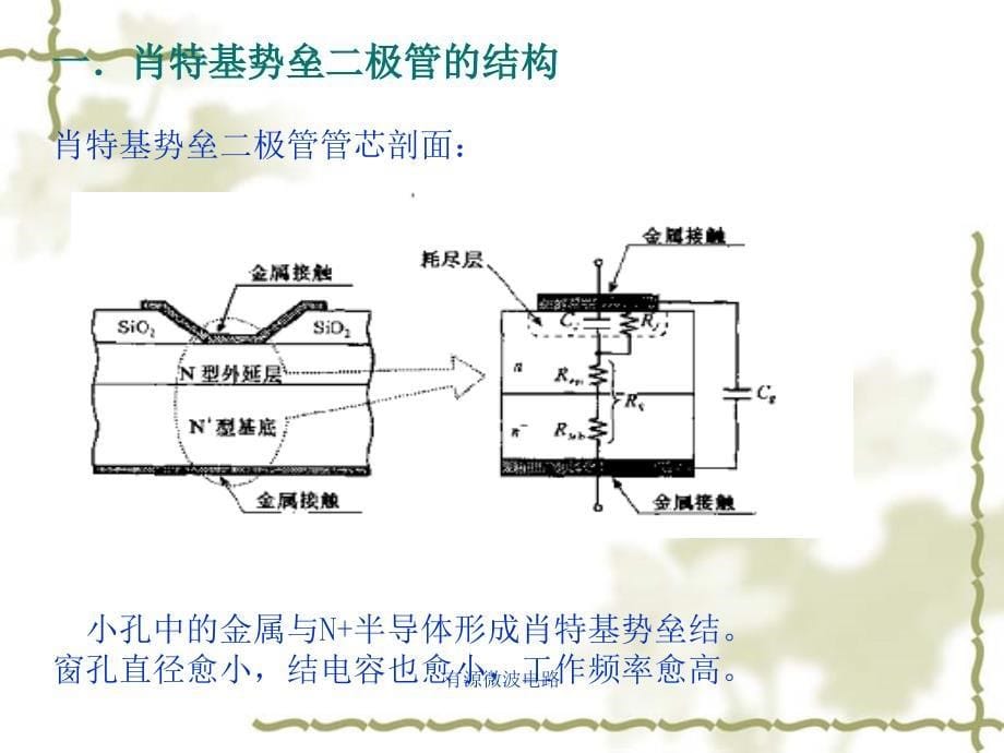 有源微波电路课件_第5页