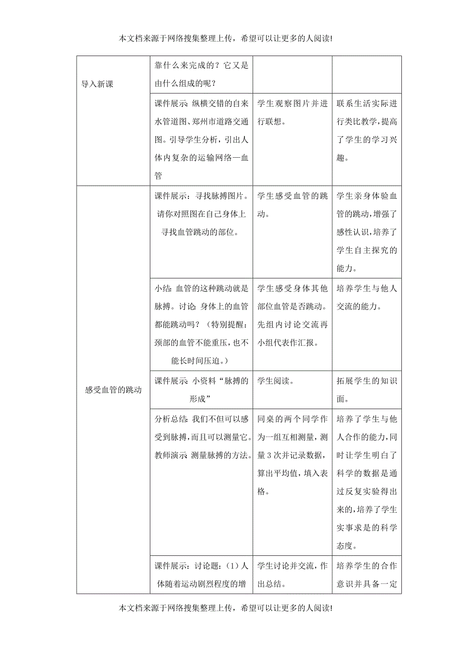 八年级生物上册 6.15.1《人体内物质的运输》第1课时教案 （新版）苏科版_第2页