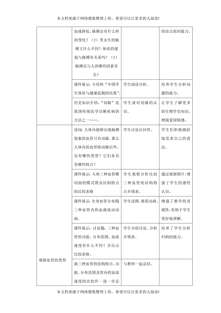 八年级生物上册 6.15.1《人体内物质的运输》第1课时教案 （新版）苏科版_第3页