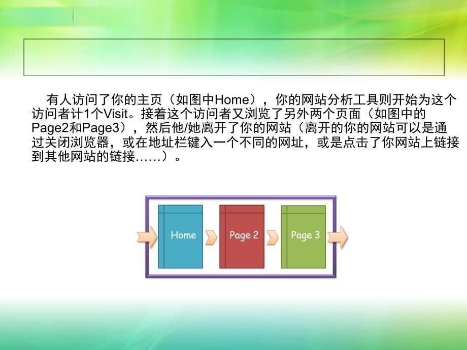 搜索引擎营销之网站数据分析教案_第5页