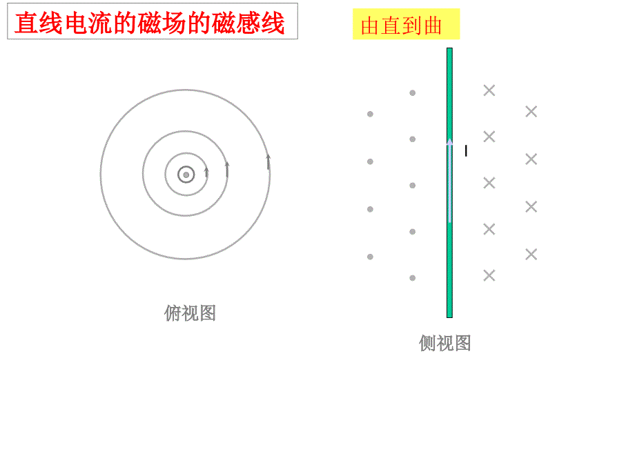 磁场通电导线的作用力_第4页