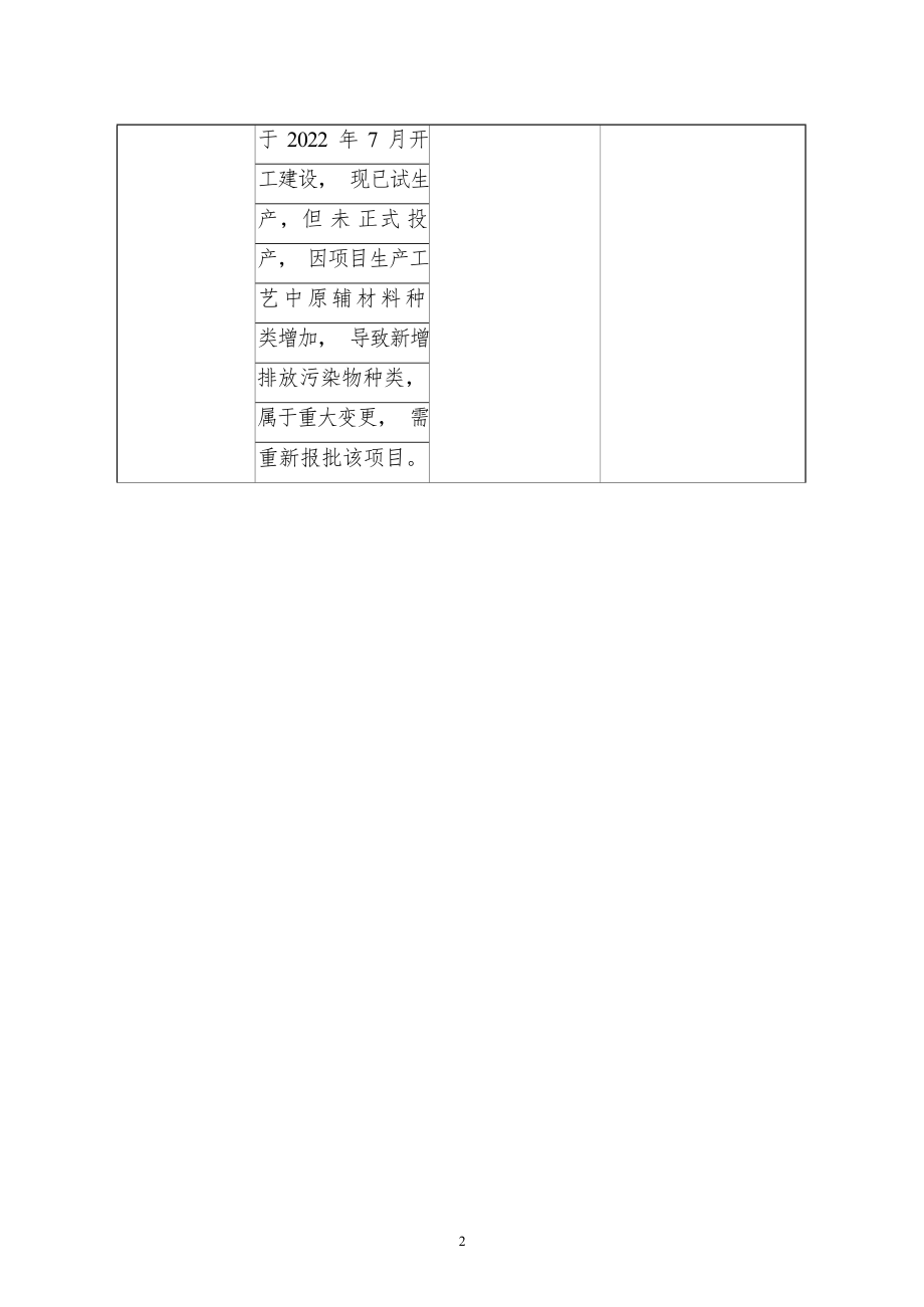 优好硅材料生产建设项目环境影响报告.docx_第5页