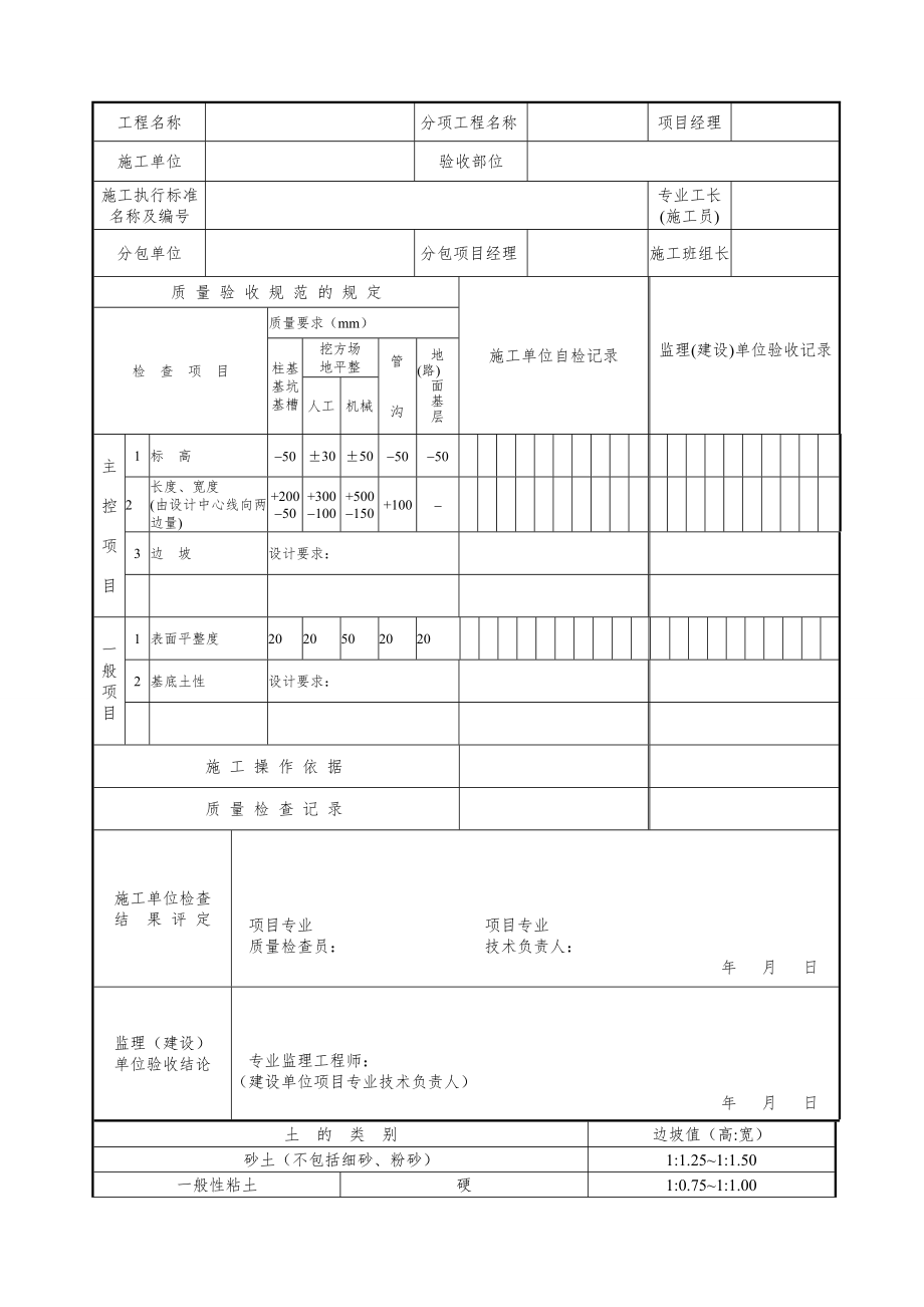 业务地基基础检验批表格_第1页