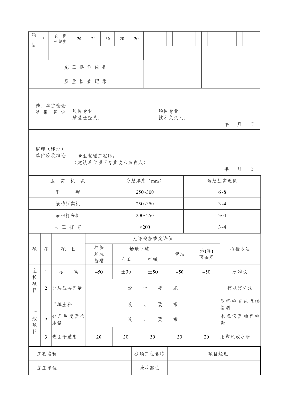 业务地基基础检验批表格_第3页