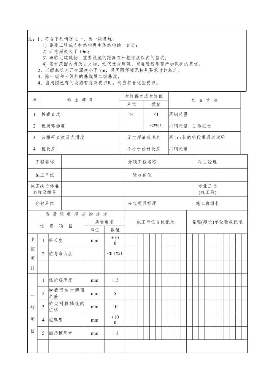 业务地基基础检验批表格_第5页