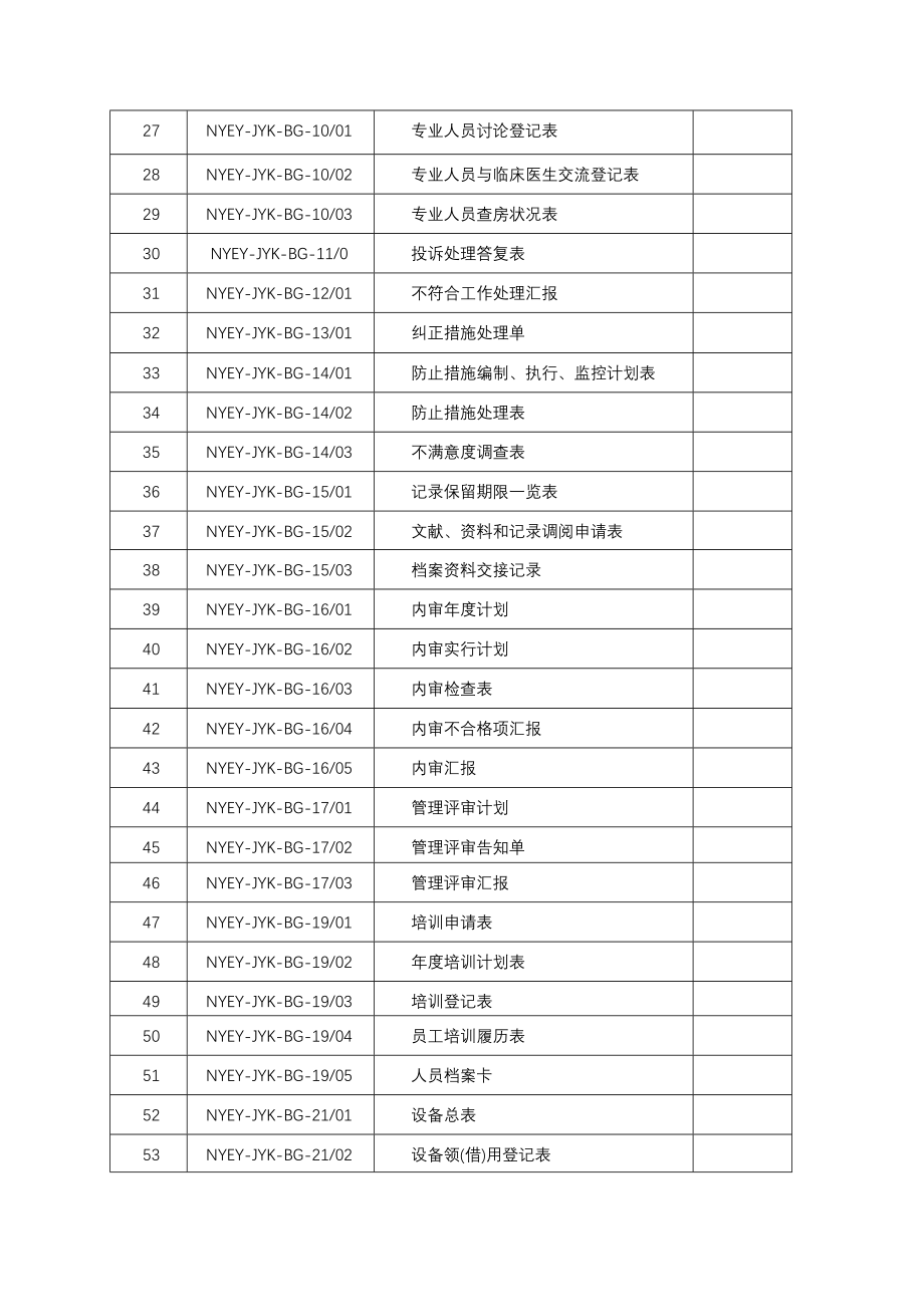 最全的检验科表格_第4页