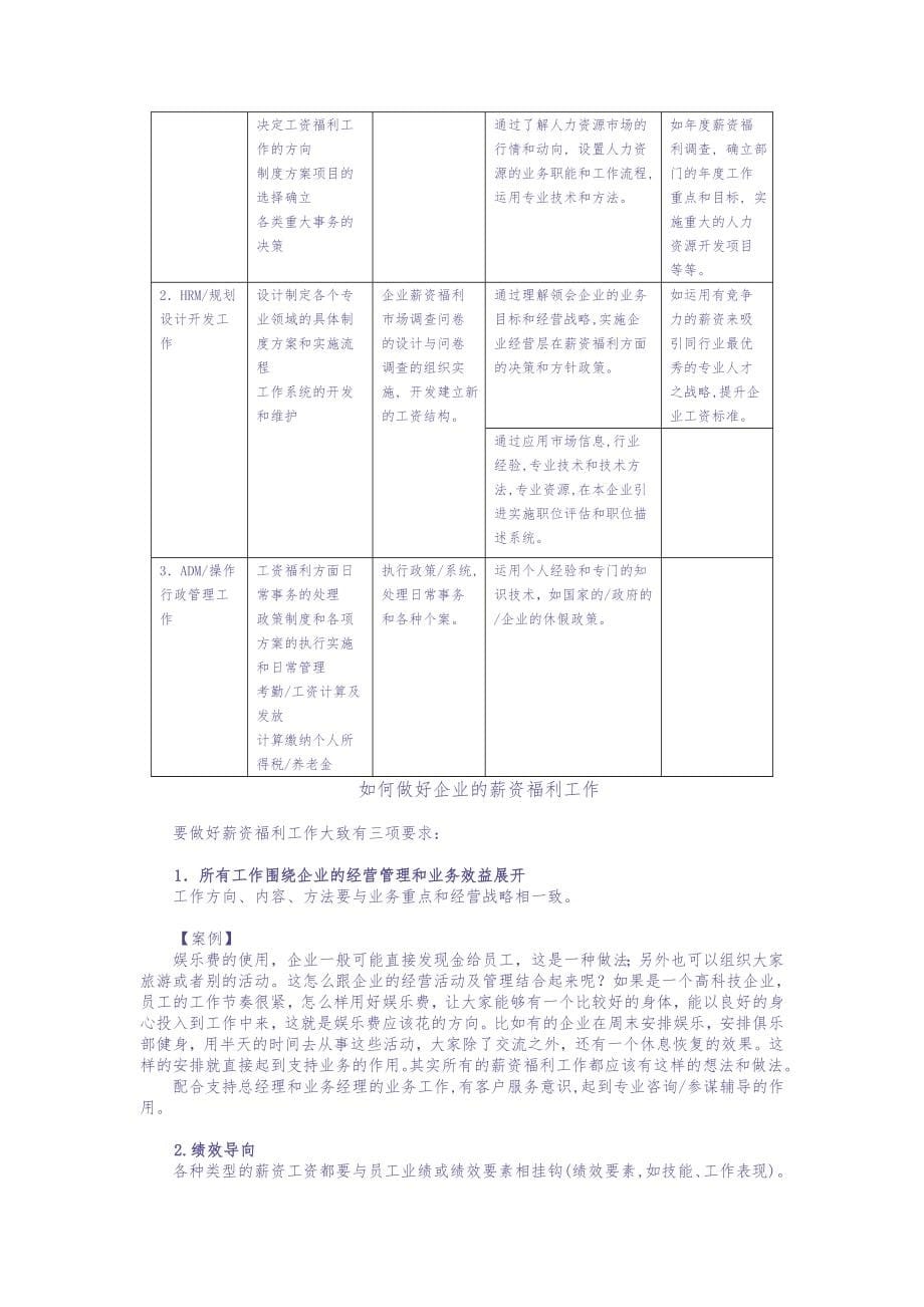 05-薪资调整时沟通的步骤和技巧（天选打工人）.docx_第5页