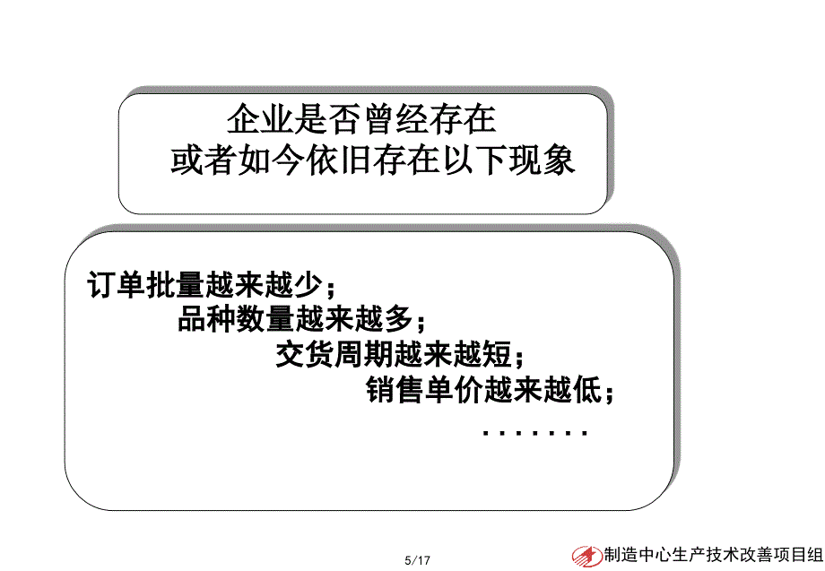 工时概念及浪费_第2页