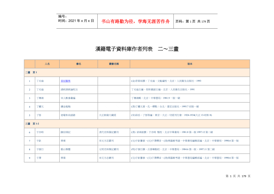 汉籍电子资料库作者列表_第1页