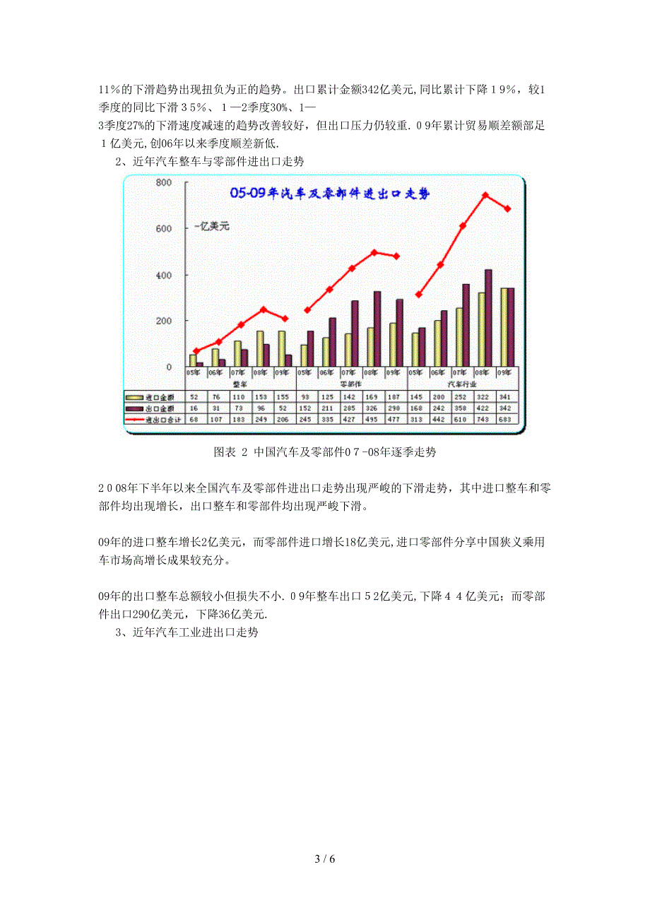 福田汽车简介_第3页